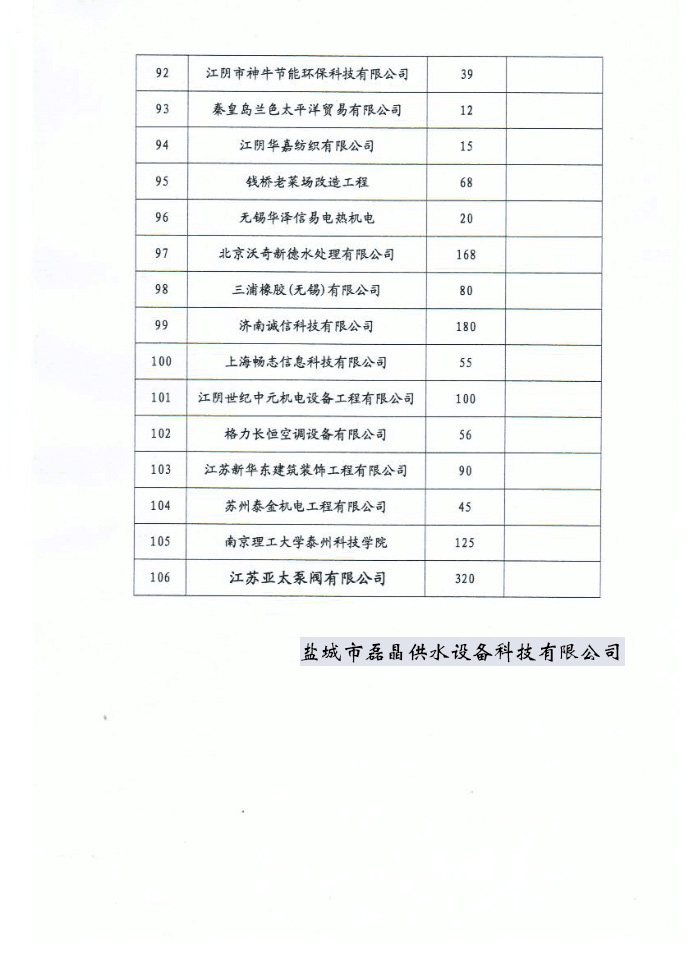 盐城磊晶部分工程业绩5